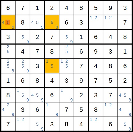 Widerspruchstechnik in Sudoku - Beispiel 1_1